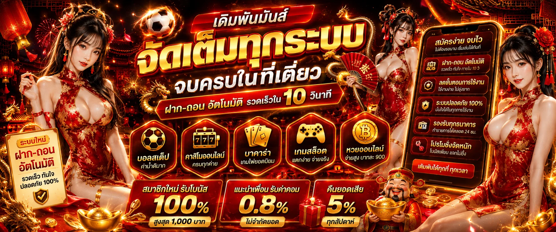 โปรโมชั่น PKK89 สำหรับสมาชิกใหม่และสมาชิกเก่า